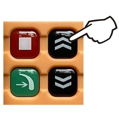 Remote Controller’s Operation
