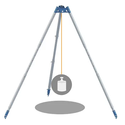 Installation Methods