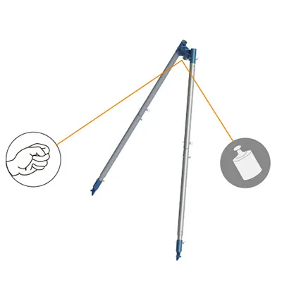 Installation Methods