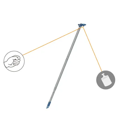 Installation Methods